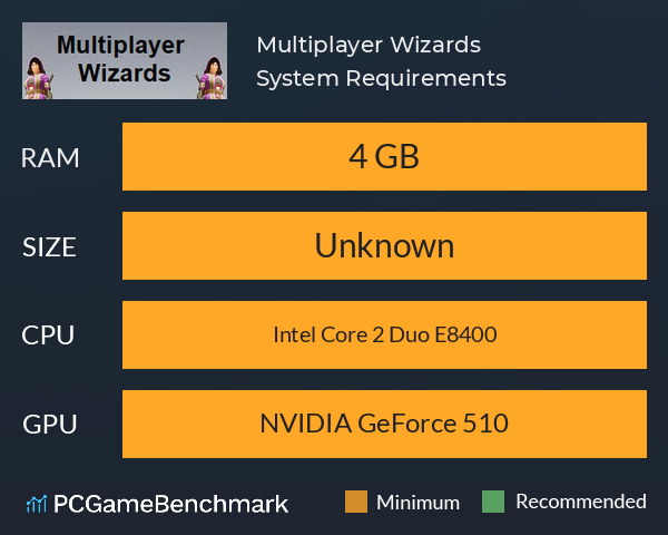 Multiplayer Wizards System Requirements PC Graph - Can I Run Multiplayer Wizards