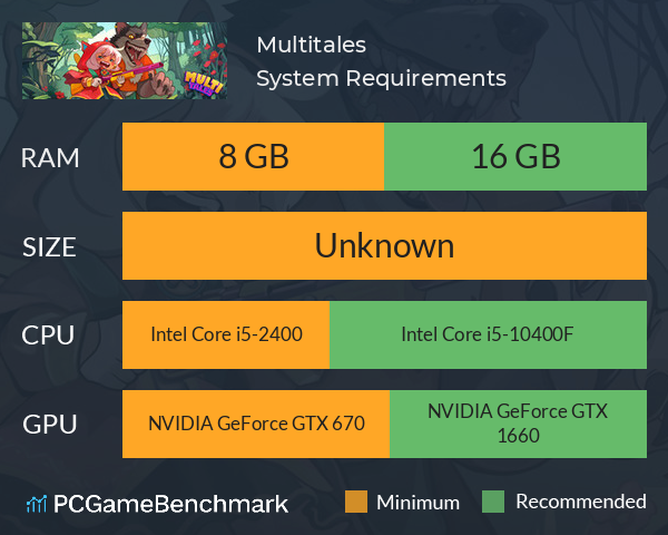 Multitales System Requirements PC Graph - Can I Run Multitales