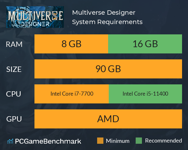 Multiverse Designer System Requirements PC Graph - Can I Run Multiverse Designer