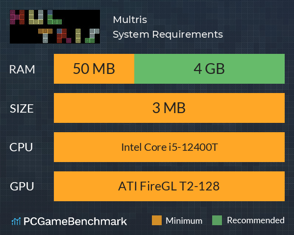 Multris System Requirements PC Graph - Can I Run Multris