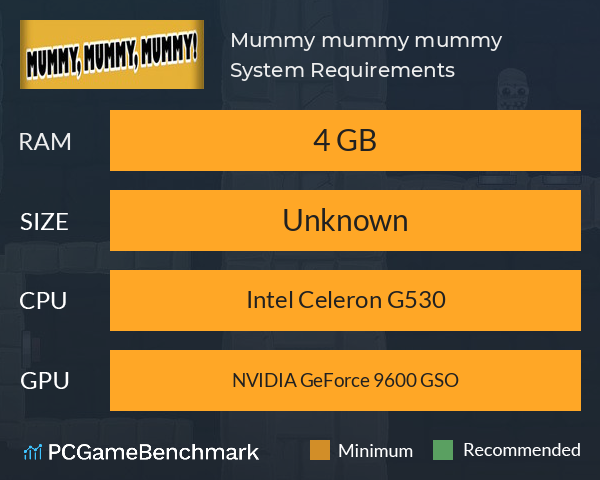 Mummy, mummy, mummy! System Requirements PC Graph - Can I Run Mummy, mummy, mummy!