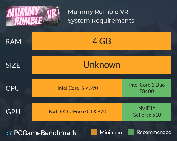 Vr pc on sale recommended specs