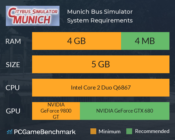 Munich Bus Simulator