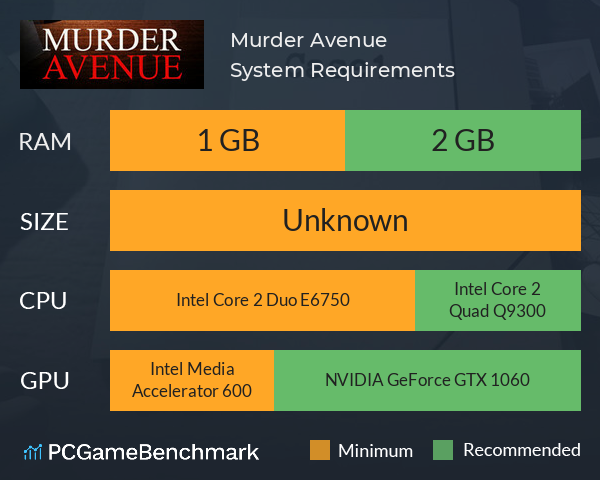 Murder Avenue System Requirements PC Graph - Can I Run Murder Avenue