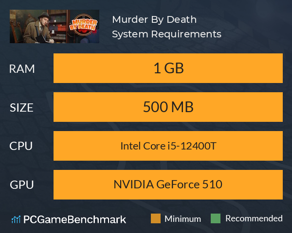 Murder By Death System Requirements PC Graph - Can I Run Murder By Death