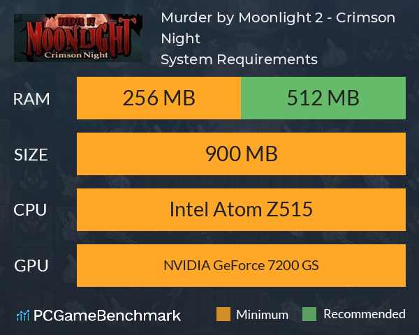 Murder by Moonlight 2 - Crimson Night System Requirements PC Graph - Can I Run Murder by Moonlight 2 - Crimson Night