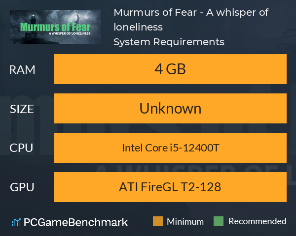 Murmurs of Fear - A whisper of loneliness System Requirements PC Graph - Can I Run Murmurs of Fear - A whisper of loneliness