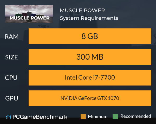 MUSCLE POWER System Requirements PC Graph - Can I Run MUSCLE POWER