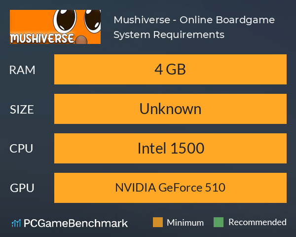 Mushiverse - Online Boardgame System Requirements PC Graph - Can I Run Mushiverse - Online Boardgame