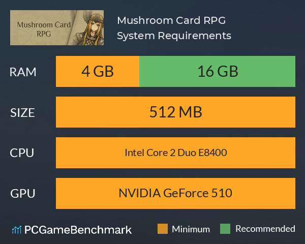 Mushroom Card RPG System Requirements PC Graph - Can I Run Mushroom Card RPG