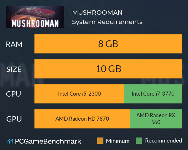 MUSHROOMAN System Requirements PC Graph - Can I Run MUSHROOMAN