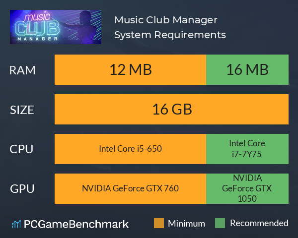 Music Club Manager System Requirements PC Graph - Can I Run Music Club Manager