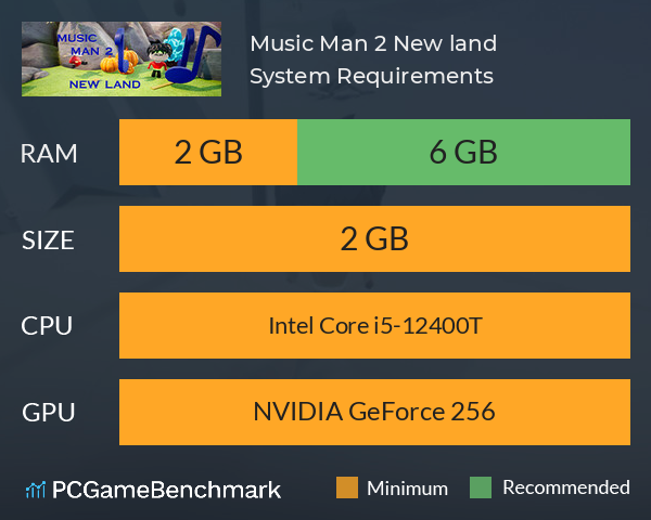 Music Man 2: New land System Requirements PC Graph - Can I Run Music Man 2: New land