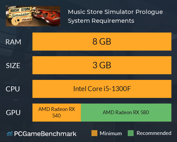 Music Store Simulator Prologue System Requirements PC Graph - Can I Run Music Store Simulator Prologue