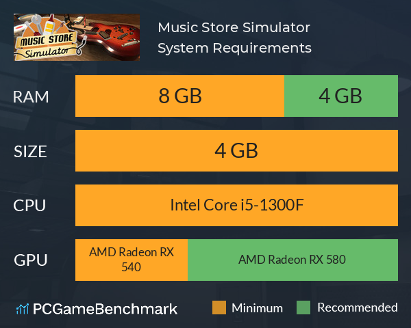 Music Store Simulator System Requirements PC Graph - Can I Run Music Store Simulator