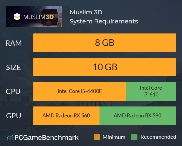 Muslim 3D System Requirements PC Graph - Can I Run Muslim 3D