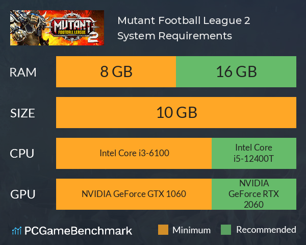 Mutant Football League 2 System Requirements PC Graph - Can I Run Mutant Football League 2