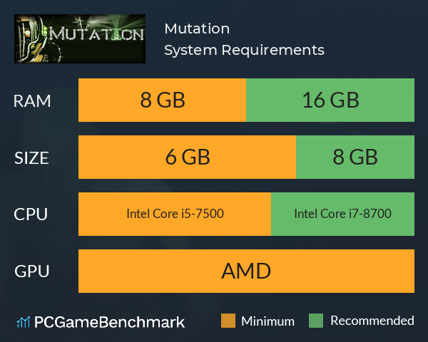 Mutation System Requirements PC Graph - Can I Run Mutation