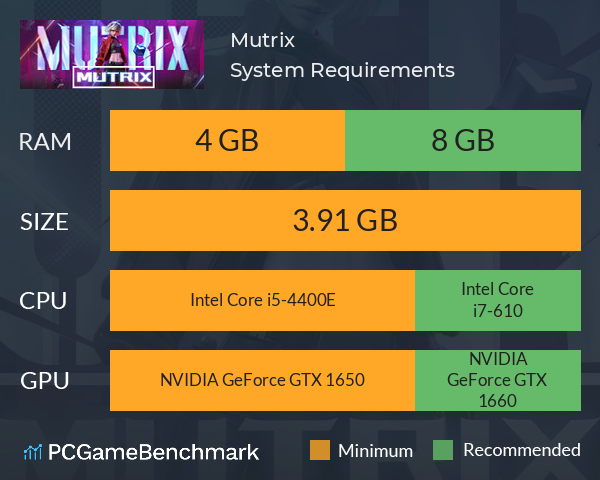 Mutrix System Requirements PC Graph - Can I Run Mutrix