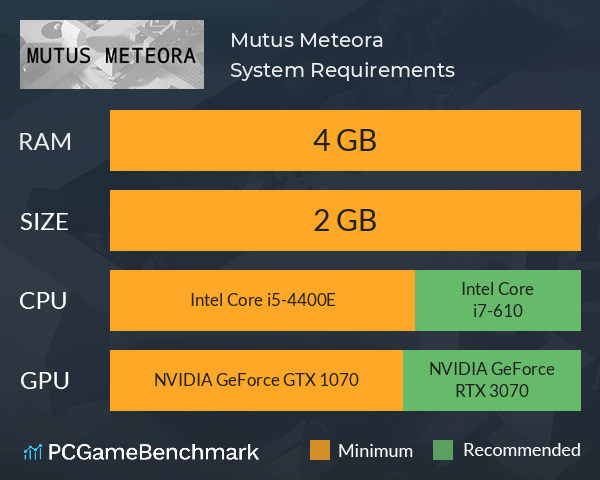 Mutus Meteora System Requirements PC Graph - Can I Run Mutus Meteora