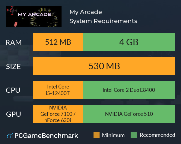 My Arcade System Requirements PC Graph - Can I Run My Arcade