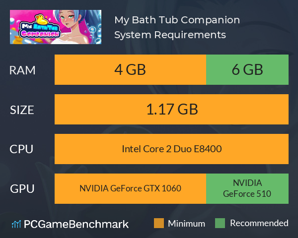 My Bath Tub Companion System Requirements PC Graph - Can I Run My Bath Tub Companion