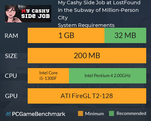 My Cashy Side Job at Lost&Found in the Subway of Million-Person City System Requirements PC Graph - Can I Run My Cashy Side Job at Lost&Found in the Subway of Million-Person City