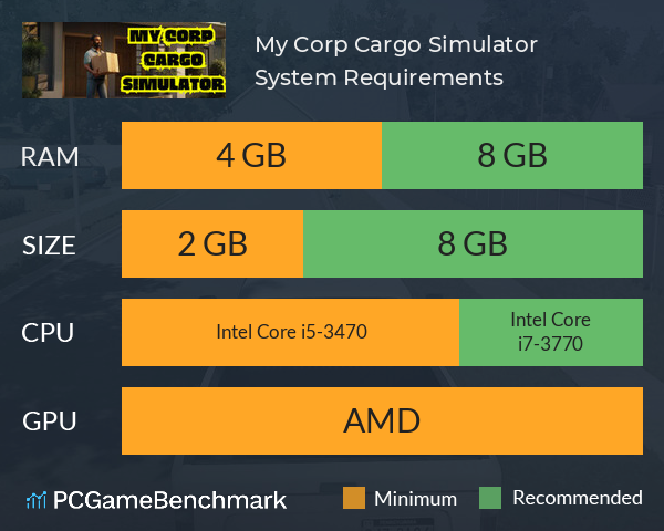 My Corp Cargo Simulator System Requirements PC Graph - Can I Run My Corp Cargo Simulator