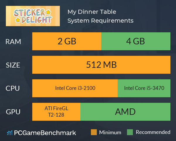 My Dinner Table System Requirements PC Graph - Can I Run My Dinner Table