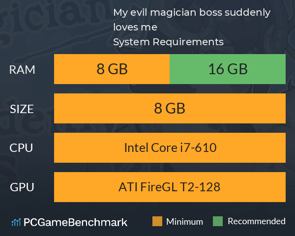 My evil magician boss suddenly loves me?! System Requirements PC Graph - Can I Run My evil magician boss suddenly loves me?!