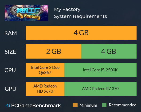 My Factory 我的工厂 System Requirements PC Graph - Can I Run My Factory 我的工厂