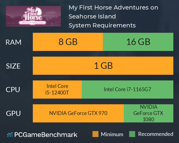 My First Horse: Adventures on Seahorse Island System Requirements PC Graph - Can I Run My First Horse: Adventures on Seahorse Island