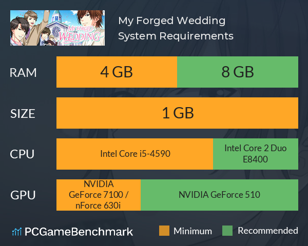 My Forged Wedding System Requirements PC Graph - Can I Run My Forged Wedding