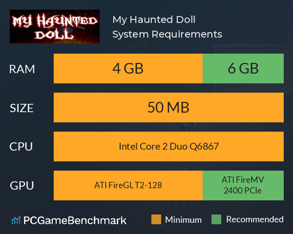 My Haunted Doll System Requirements PC Graph - Can I Run My Haunted Doll