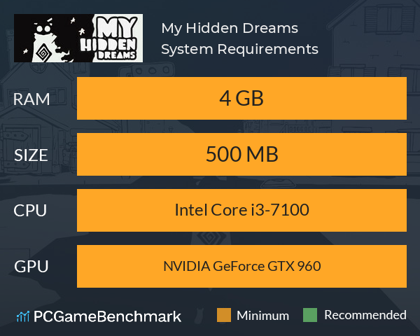 My Hidden Dreams System Requirements PC Graph - Can I Run My Hidden Dreams