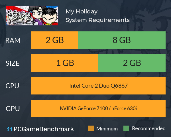 My Holiday System Requirements PC Graph - Can I Run My Holiday