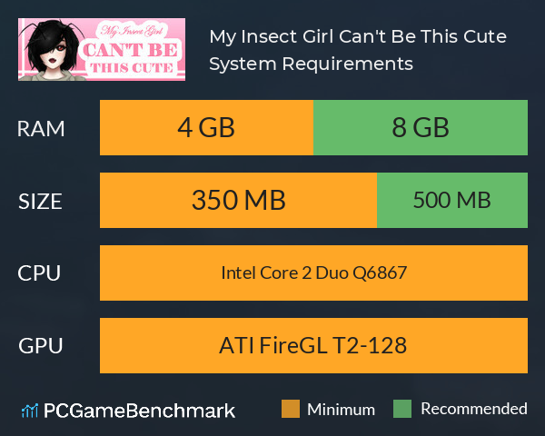 My Insect Girl Can't Be This Cute System Requirements PC Graph - Can I Run My Insect Girl Can't Be This Cute