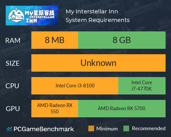 My Interstellar Inn System Requirements PC Graph - Can I Run My Interstellar Inn