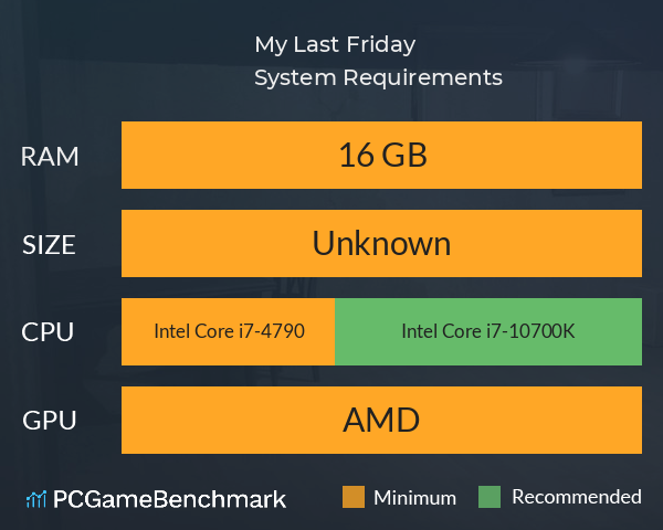 My Last Friday System Requirements PC Graph - Can I Run My Last Friday