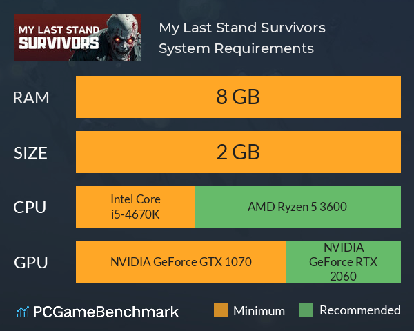 My Last Stand: Survivors System Requirements PC Graph - Can I Run My Last Stand: Survivors