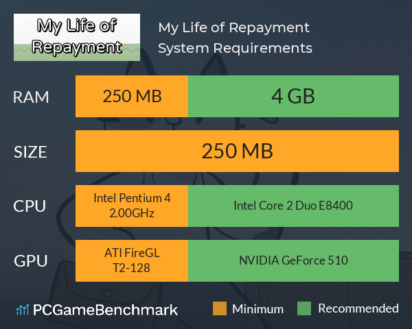 My Life of Repayment System Requirements PC Graph - Can I Run My Life of Repayment