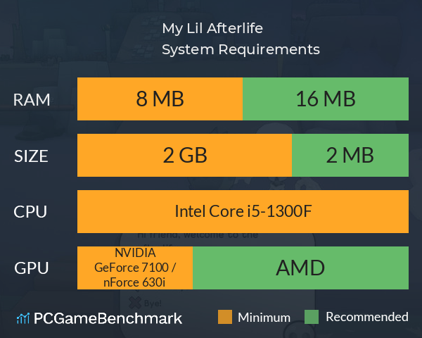 My Lil Afterlife System Requirements PC Graph - Can I Run My Lil Afterlife