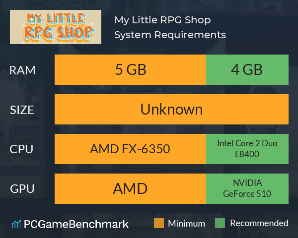 My Little RPG Shop System Requirements PC Graph - Can I Run My Little RPG Shop