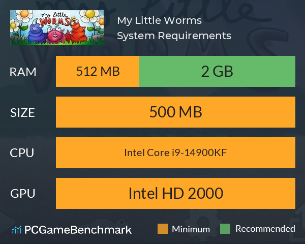 My Little Worms System Requirements PC Graph - Can I Run My Little Worms