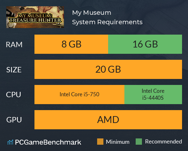 My Museum System Requirements PC Graph - Can I Run My Museum