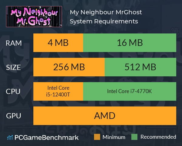 My Neighbour Mr.Ghost System Requirements PC Graph - Can I Run My Neighbour Mr.Ghost