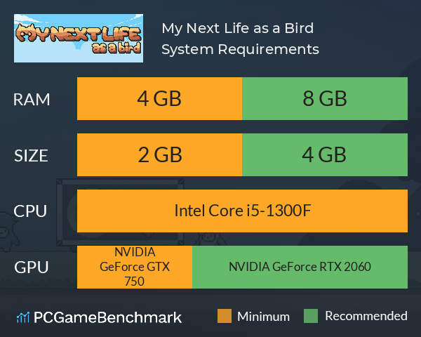 My Next Life as a Bird System Requirements PC Graph - Can I Run My Next Life as a Bird