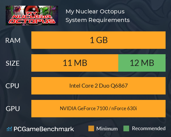 My Nuclear Octopus System Requirements PC Graph - Can I Run My Nuclear Octopus