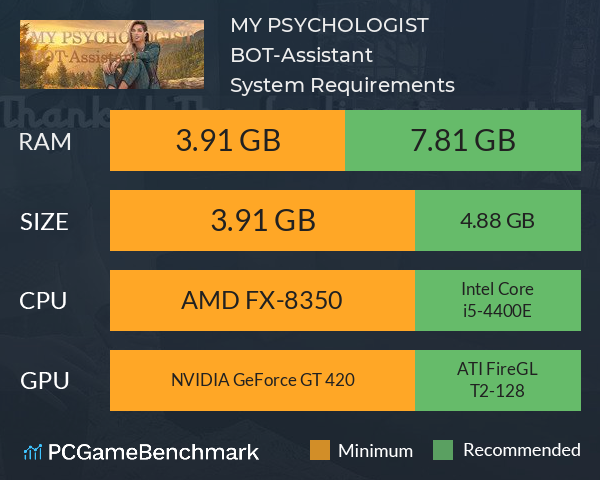 MY PSYCHOLOGIST | BOT-Assistant System Requirements PC Graph - Can I Run MY PSYCHOLOGIST | BOT-Assistant