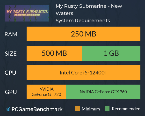 My Rusty Submarine - New Waters System Requirements PC Graph - Can I Run My Rusty Submarine - New Waters